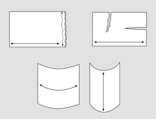looprichting papier