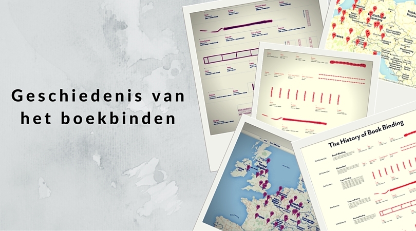 Geschiedenis boekbinden visueel